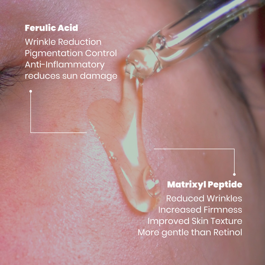 Renew Me - Anti-ageing Serum